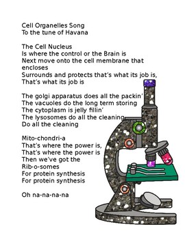Preview of Cell Organelles Song: Tune of Havana by Camila Cabello