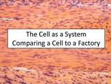 Cell Organelles using The Cell Factory