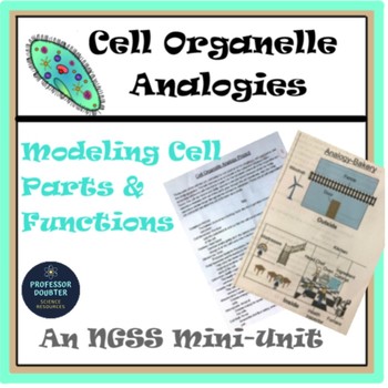 Preview of Cell Parts Organelles Analogy Project NGSS Middle School MS-LS1-2 TEKS 7.12D