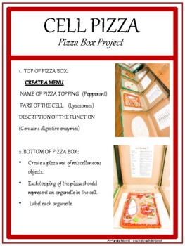 Cell Pizza Make Your Own Pizza Into A Plant Or Animal Cell Tpt