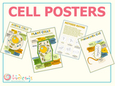 Cell Posters