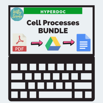 Preview of Cell Processes Bundle HyperDocs (PDF to Drive)
