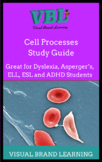 Cell Processes /Distant Learning/  ESL Visual Study Guides