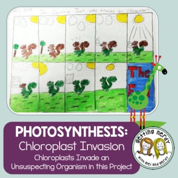 Preview of Photosynthesis Project