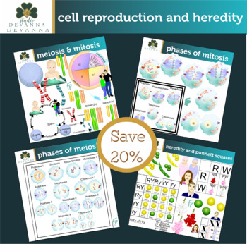 Preview of Cell Reproduction And Heredity Clip Art Bundle