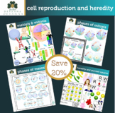 Cell Reproduction And Heredity Clip Art Bundle