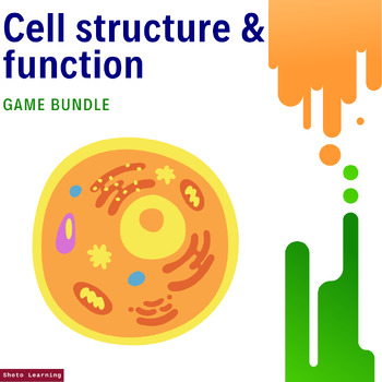 Preview of Cell Structure & Function Game Bundle: Fun and Educational Activities!