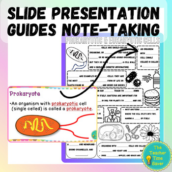 Levels of Organization Notes & Slides Coloring Life Science Cells ...