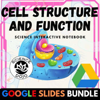 Preview of Cell Structure and Function Digital Unit Bundle | Biology Life Science