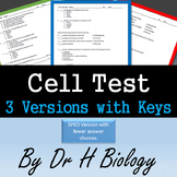 Cell Types and Organelles Test
