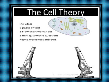 Preview of Cell Theory