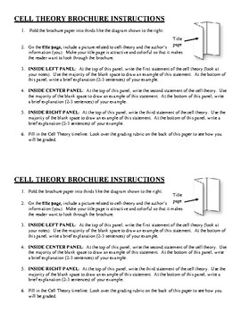 Preview of Cell Theory Brochure Project