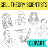 Cell Theory Clipart