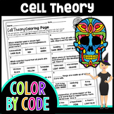 Cell Theory Color By Number | Science Color By Number