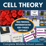 Cell Theory Grade 6 7 8 Science Lesson, Hands-on, Leveled 