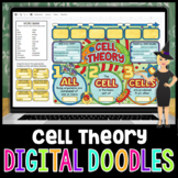 Cell Theory Digital Doodle | Science Digital Doodles