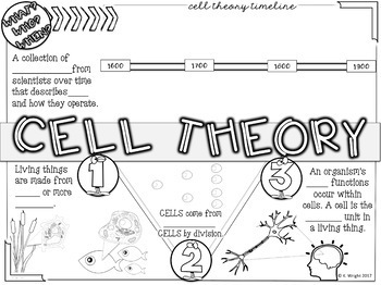 Cell Theory Doodle Notes by Captivate Science | Teachers Pay Teachers