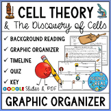 Cell Theory Graphic Organizer with Reading Comprehension and Quiz