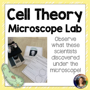 Preview of Cell Theory Microscope Stations Lab