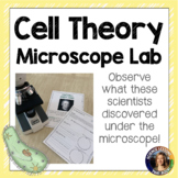 Cell Theory Microscope Stations Lab