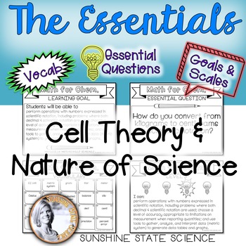 Preview of Cell Theory & Nature of Science Goals & Scales, Essential Questions & Vocab