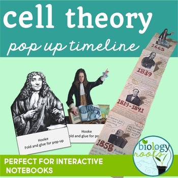 Preview of Cells Interactive Notebook- Cell Theory Timeline