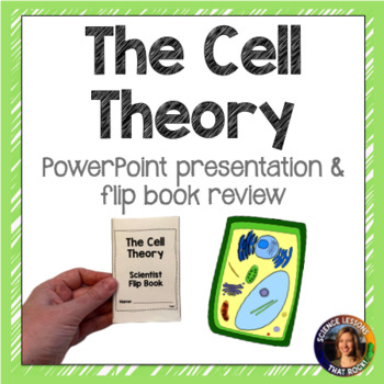 Preview of The Cell Theory