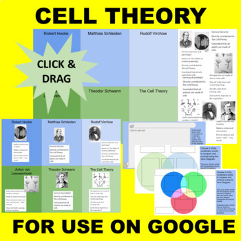 cell theory scientists