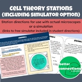 Cell Theory Stations (including free simulator link and di