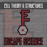Cell Theory & Structures Escape Room Activity - Printable 