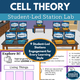 Cell Theory Student-Led Station Lab