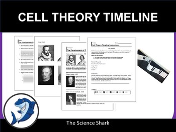 Cell Theory Timeline Activity by The Science Shark | TpT