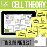 Cell Theory Timeline Activity | Digital and Print Self-Che