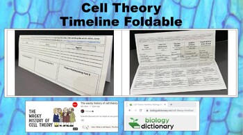 Preview of Cell Theory Timeline Foldable: with YouTube Video- Wacky History of Cell Theory