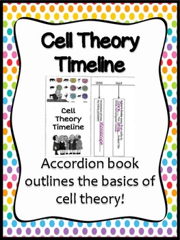 cell theory timeline worksheet