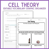 Cell Theory Vocabulary Graphic Organizer | Biology Notes