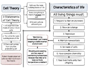 counseling theory cheat sheet