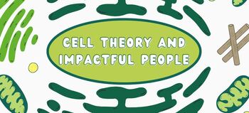 Preview of Cell Theory and Impactful People