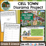 Cell Town Diorama Project for Google Slides™ (Grade 8 Science)