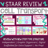 Cell Transport & Cell Membrane | BIOLOGY STAAR REVIEW