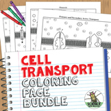 Cell Transport Coloring Activities Bundle