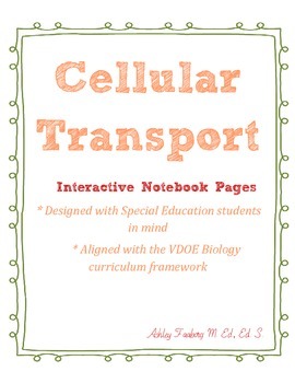 Preview of Cell Transport Interactive Notebook Unit