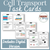 Cell Transport Osmosis and Diffusion Task Cards
