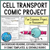 Cell Transport Project - Cell Transport Comic Strip Activity