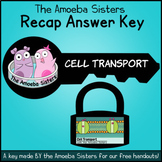Cell Transport Recap Answer Key by The Amoeba Sisters (Ans