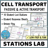 Cell Transport Stations Lab Activity - Student Led Cell Tr