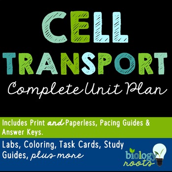 Preview of Cell Transport Unit