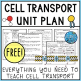 Cell Transport Unit Plan and Teacher's Guide