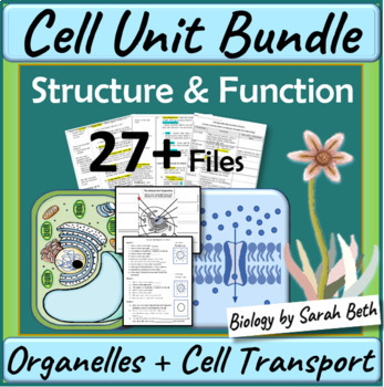 Preview of Cell Unit Bundle Cellular Organelles Cell Transport Osmosis Notes Practice