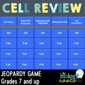 Preview of Cell Unit Jeopardy Review Game